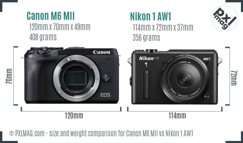 Canon M6 MII vs Nikon 1 AW1 size comparison