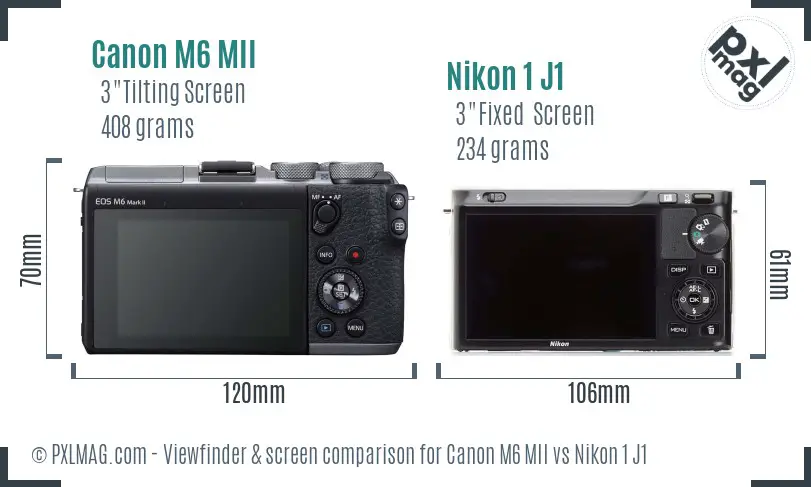 Canon M6 MII vs Nikon 1 J1 Screen and Viewfinder comparison