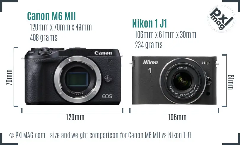 Canon M6 MII vs Nikon 1 J1 size comparison