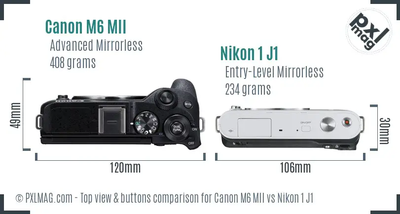 Canon M6 MII vs Nikon 1 J1 top view buttons comparison