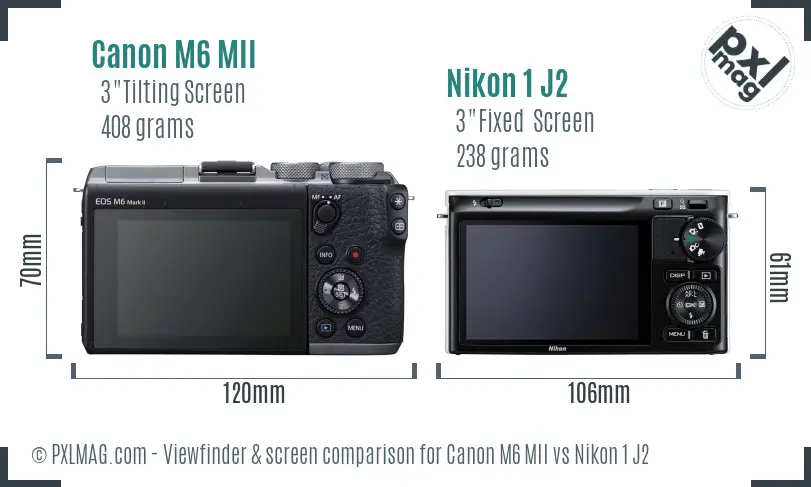 Canon M6 MII vs Nikon 1 J2 Screen and Viewfinder comparison