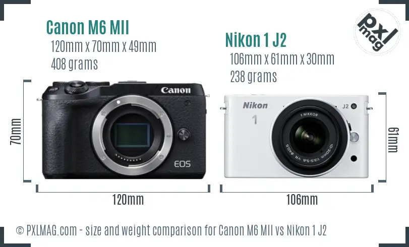 Canon M6 MII vs Nikon 1 J2 size comparison