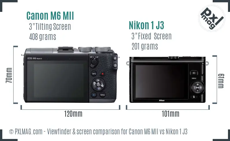 Canon M6 MII vs Nikon 1 J3 Screen and Viewfinder comparison