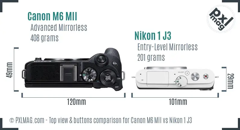 Canon M6 MII vs Nikon 1 J3 top view buttons comparison