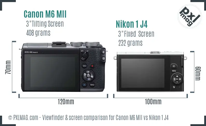 Canon M6 MII vs Nikon 1 J4 Screen and Viewfinder comparison