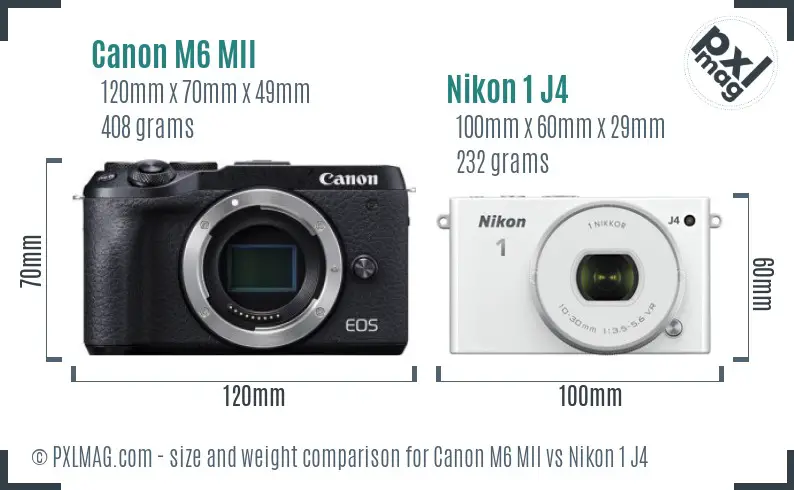 Canon M6 MII vs Nikon 1 J4 size comparison