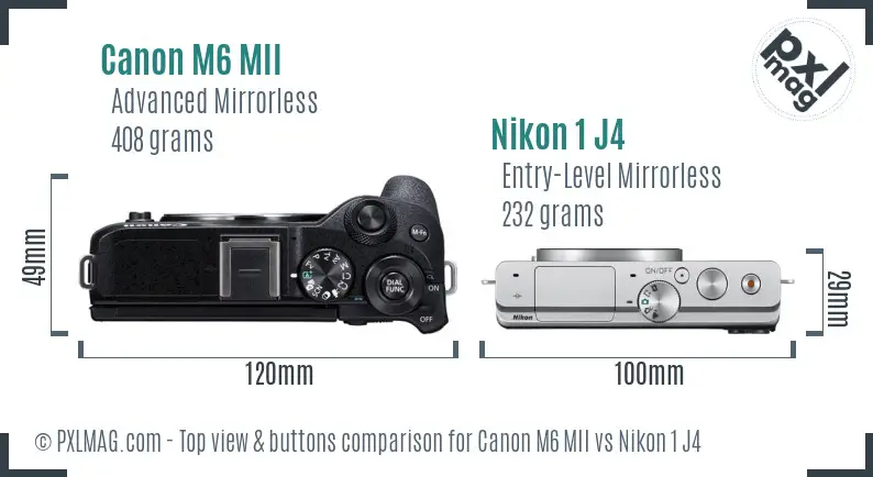 Canon M6 MII vs Nikon 1 J4 top view buttons comparison