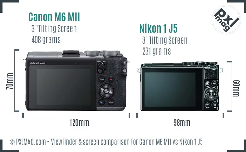 Canon M6 MII vs Nikon 1 J5 Screen and Viewfinder comparison