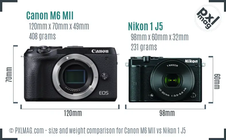 Canon M6 MII vs Nikon 1 J5 size comparison