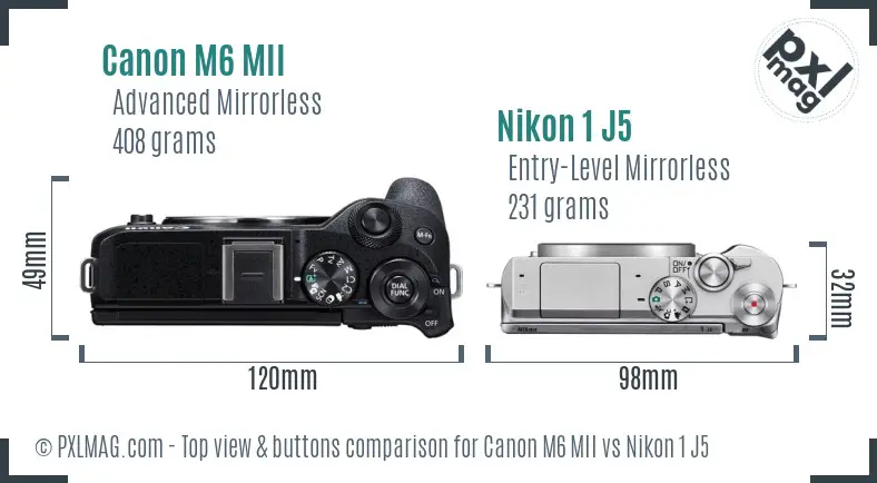 Canon M6 MII vs Nikon 1 J5 top view buttons comparison