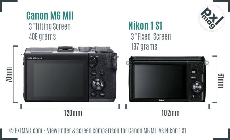 Canon M6 MII vs Nikon 1 S1 Screen and Viewfinder comparison