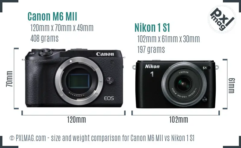 Canon M6 MII vs Nikon 1 S1 size comparison