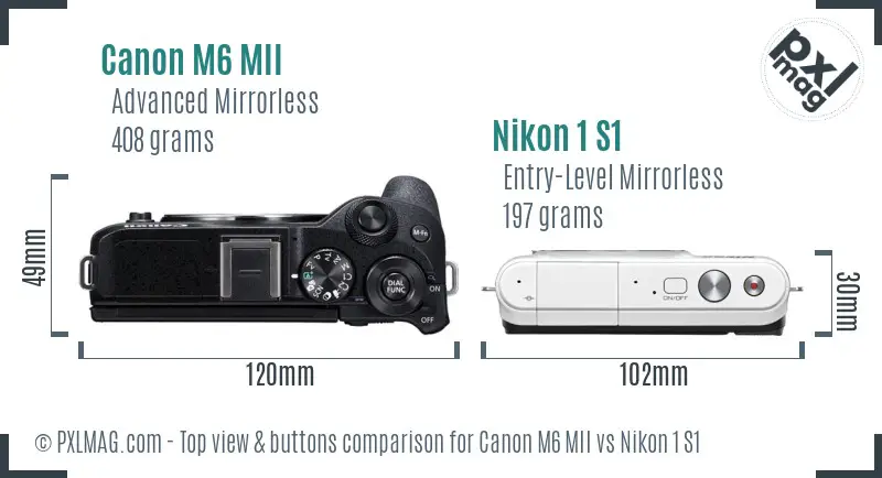 Canon M6 MII vs Nikon 1 S1 top view buttons comparison