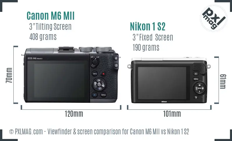 Canon M6 MII vs Nikon 1 S2 Screen and Viewfinder comparison