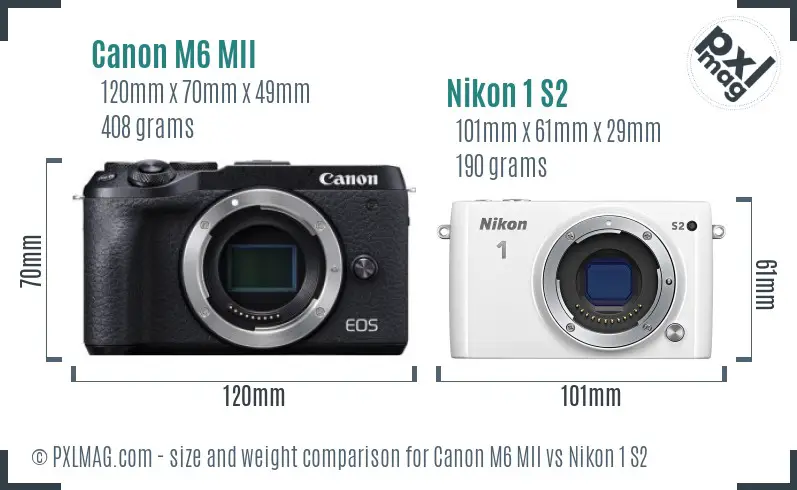 Canon M6 MII vs Nikon 1 S2 size comparison