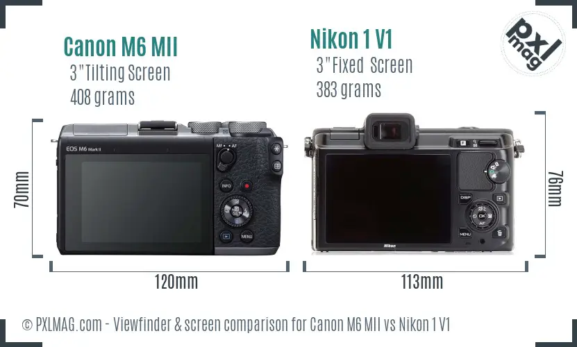 Canon M6 MII vs Nikon 1 V1 Screen and Viewfinder comparison