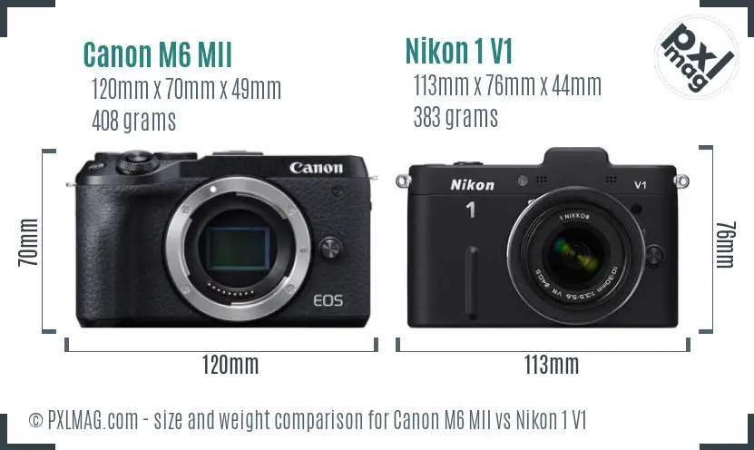 Canon M6 MII vs Nikon 1 V1 size comparison