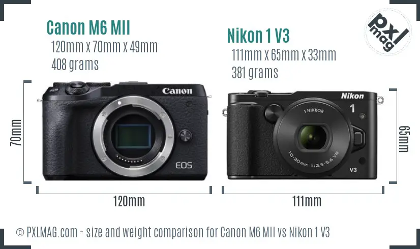 Canon M6 MII vs Nikon 1 V3 size comparison