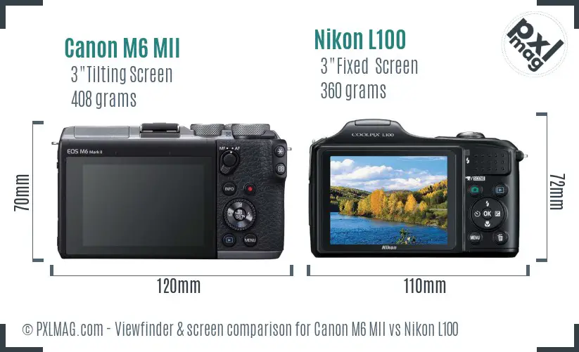 Canon M6 MII vs Nikon L100 Screen and Viewfinder comparison