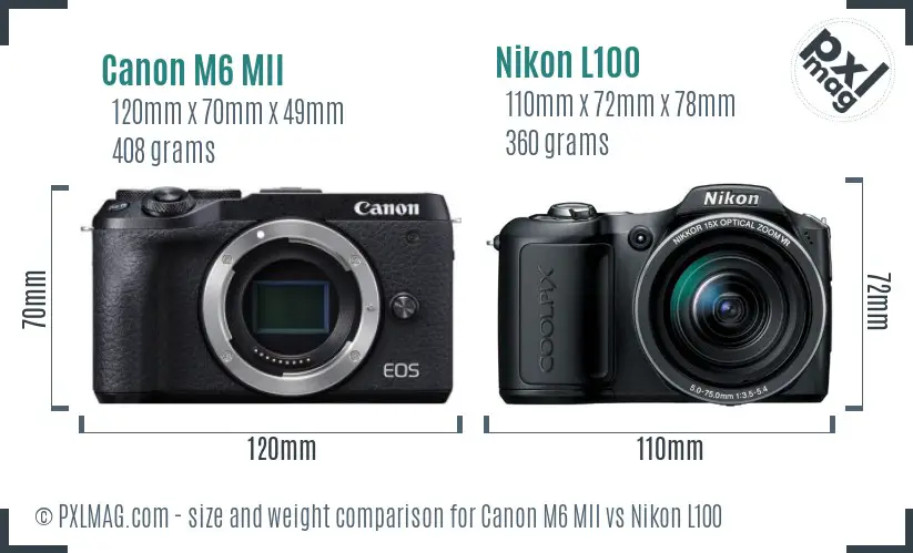 Canon M6 MII vs Nikon L100 size comparison