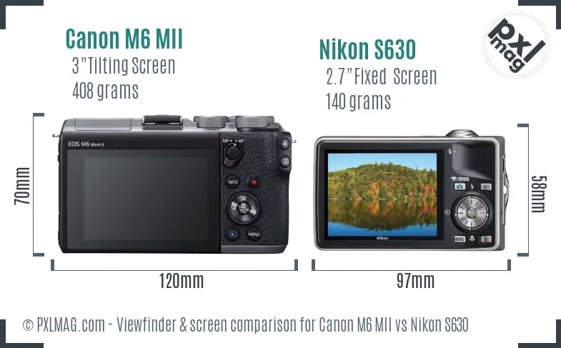 Canon M6 MII vs Nikon S630 Screen and Viewfinder comparison