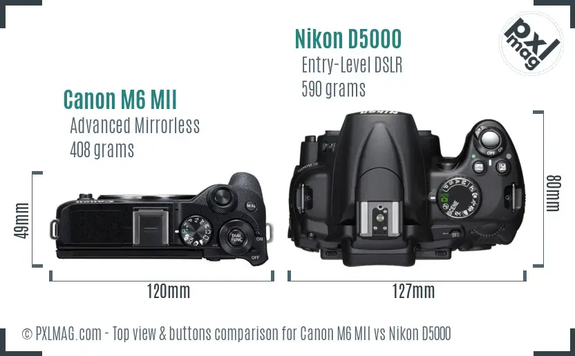 Canon M6 MII vs Nikon D5000 top view buttons comparison