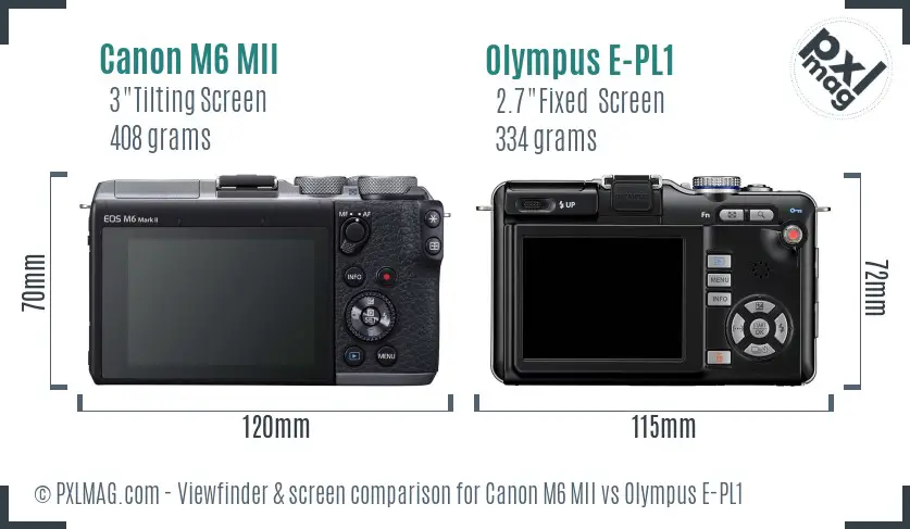 Canon M6 MII vs Olympus E-PL1 Screen and Viewfinder comparison