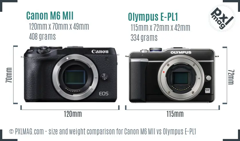 Canon M6 MII vs Olympus E-PL1 size comparison