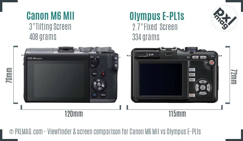 Canon M6 MII vs Olympus E-PL1s Screen and Viewfinder comparison