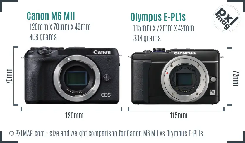 Canon M6 MII vs Olympus E-PL1s size comparison