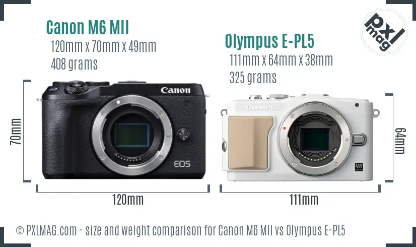 Canon M6 MII vs Olympus E-PL5 size comparison
