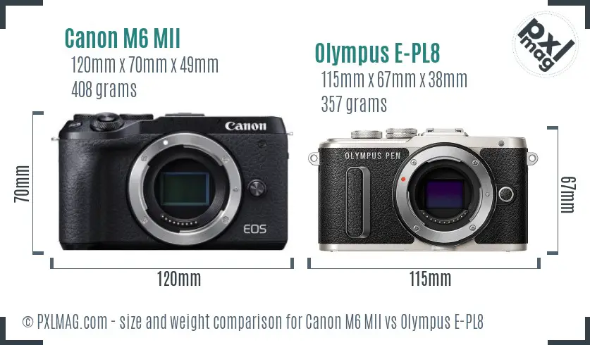 Canon M6 MII vs Olympus E-PL8 size comparison