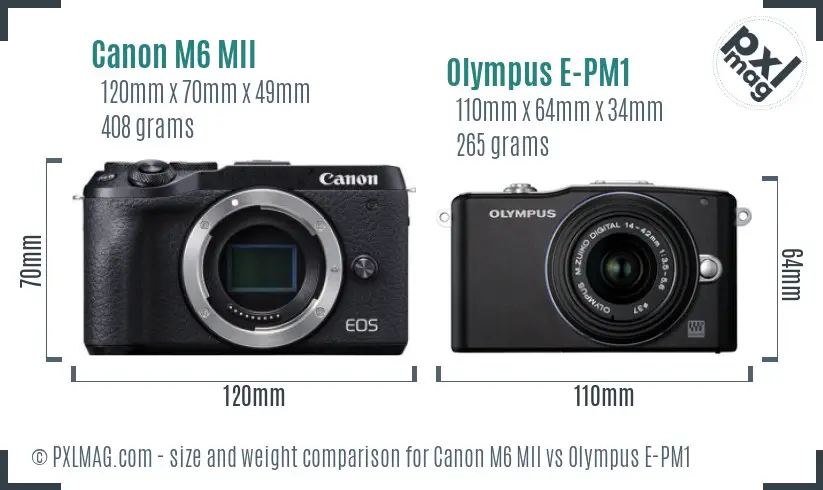 Canon M6 MII vs Olympus E-PM1 size comparison