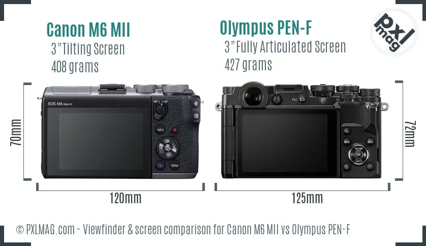 Canon M6 MII vs Olympus PEN-F Screen and Viewfinder comparison