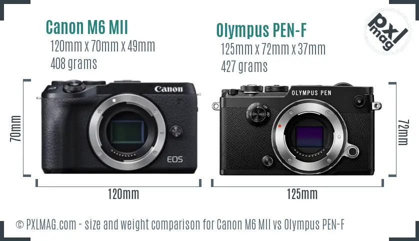 Canon M6 MII vs Olympus PEN-F size comparison