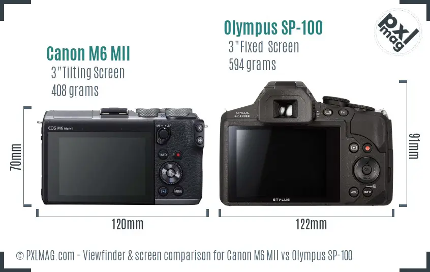 Canon M6 MII vs Olympus SP-100 Screen and Viewfinder comparison