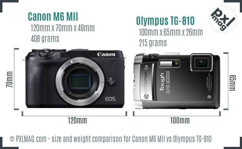 Canon M6 MII vs Olympus TG-810 size comparison