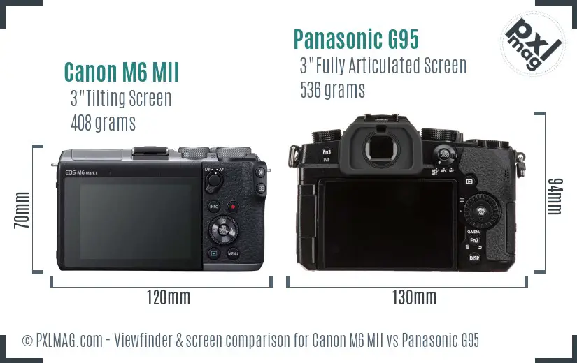 Canon M6 MII vs Panasonic G95 Screen and Viewfinder comparison