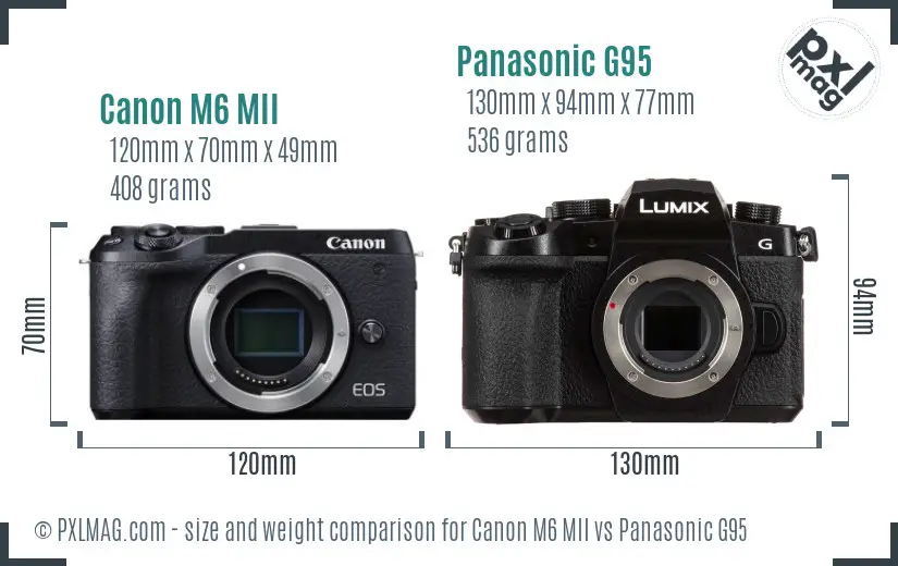 Canon M6 MII vs Panasonic G95 size comparison