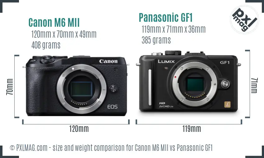 Canon M6 MII vs Panasonic GF1 size comparison