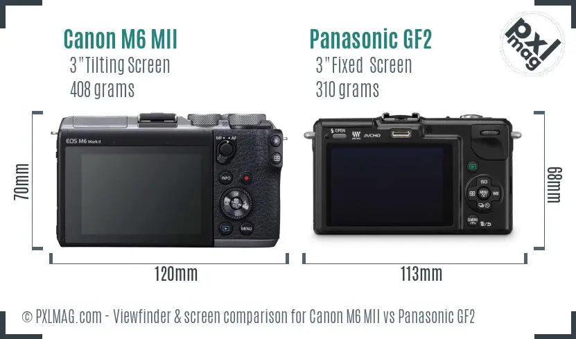 Canon M6 MII vs Panasonic GF2 Screen and Viewfinder comparison