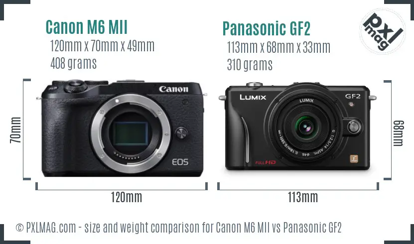 Canon M6 MII vs Panasonic GF2 size comparison