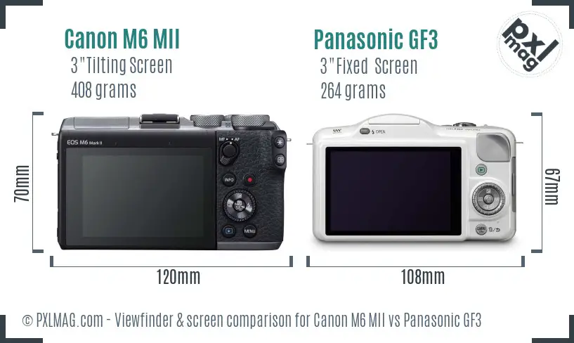 Canon M6 MII vs Panasonic GF3 Screen and Viewfinder comparison