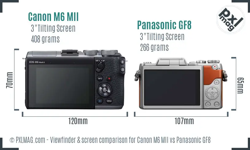Canon M6 MII vs Panasonic GF8 Screen and Viewfinder comparison