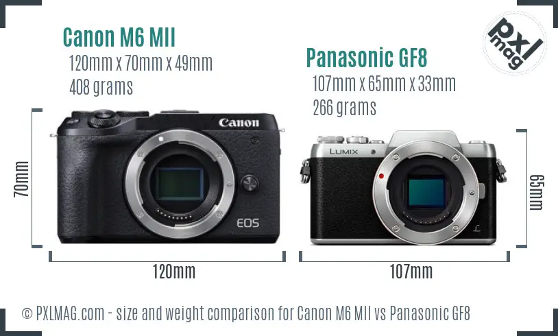 Canon M6 MII vs Panasonic GF8 size comparison