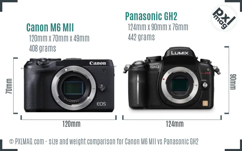 Canon M6 MII vs Panasonic GH2 size comparison