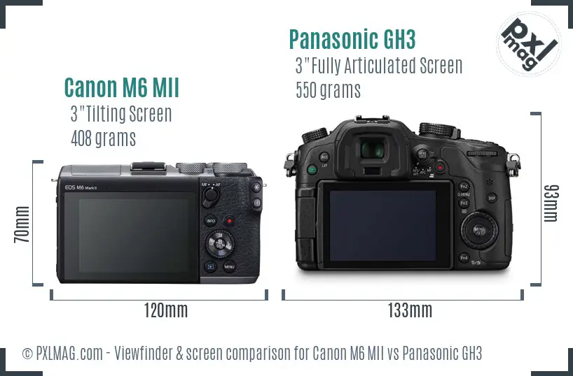 Canon M6 MII vs Panasonic GH3 Screen and Viewfinder comparison