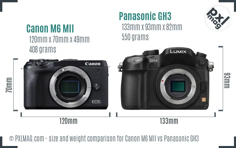 Canon M6 MII vs Panasonic GH3 size comparison