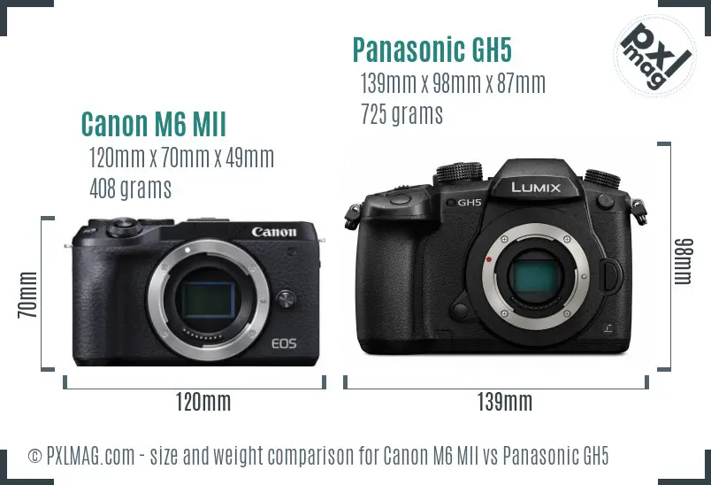 Canon M6 MII vs Panasonic GH5 size comparison Canon M6 MII vs Panasonic GH5 size comparison