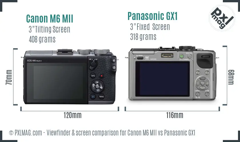 Canon M6 MII vs Panasonic GX1 Screen and Viewfinder comparison